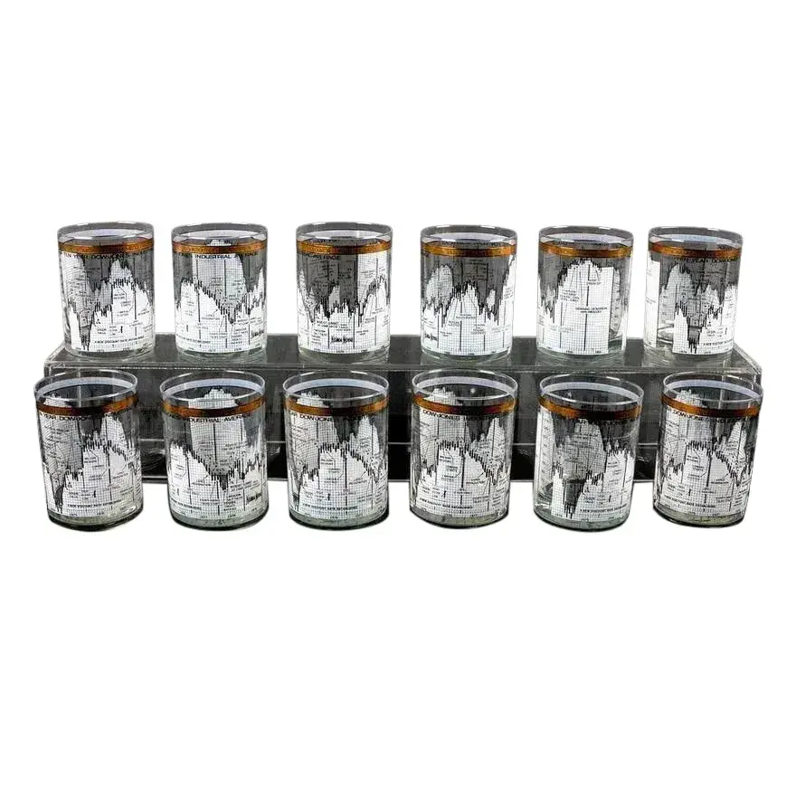 12pc Highball Glasses, Ten Year Dow-Jones Industrial Average